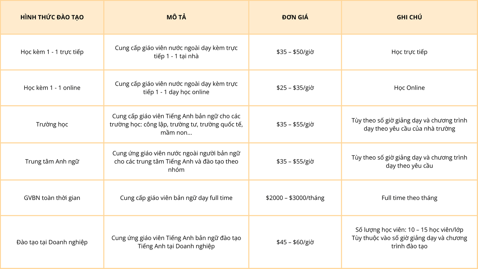 hinh-thuc-dao-tao-20260313083318-iptfi