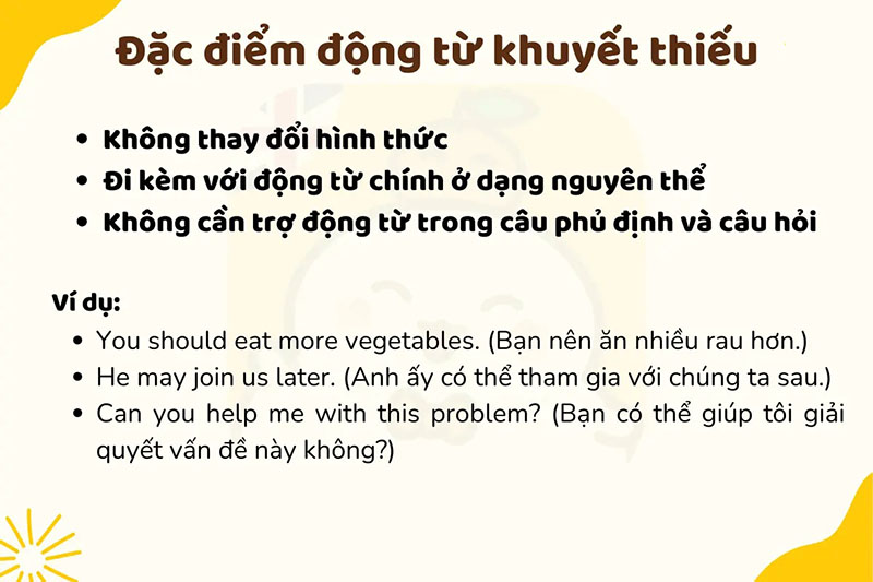 Đặc điểm động từ khuyết thiếu