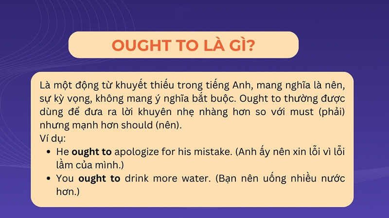 Động từ khuyết thiếu Ought to
