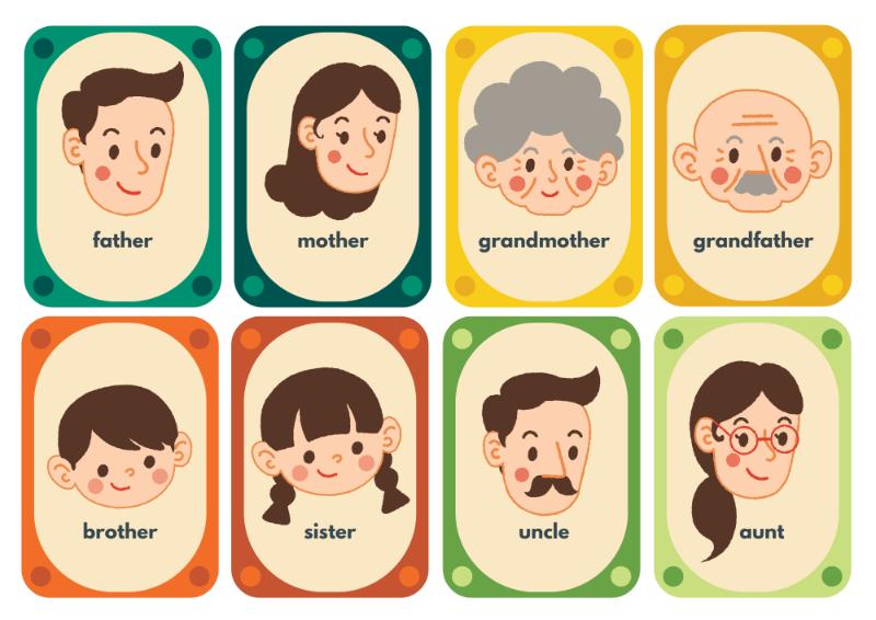 Flashcard từ vựng tiếng Anh về gia đình