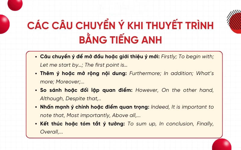 Mẫu câu chuyển ý khi thuyết trình tiếng Anh