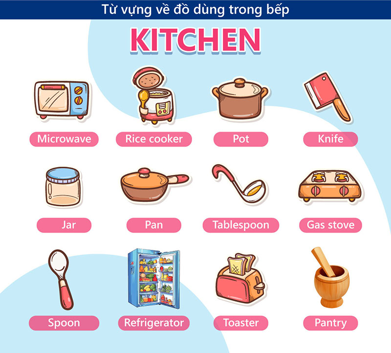 Từ vựng tiếng Anh về dụng cụ nhà bếp