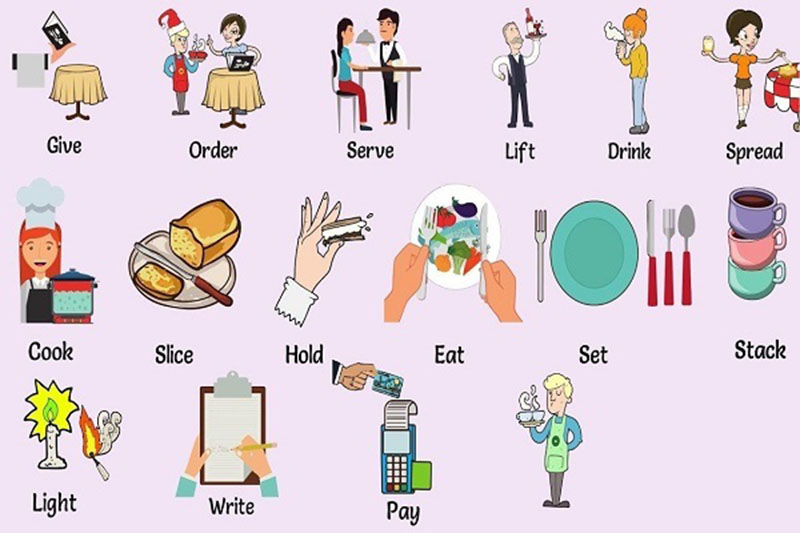 Từ vựng tiếng Anh về ẩm thực