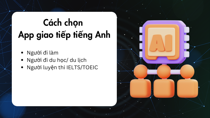 Cách chọn App giao tiếp tiếng Anh với AI phù hợp