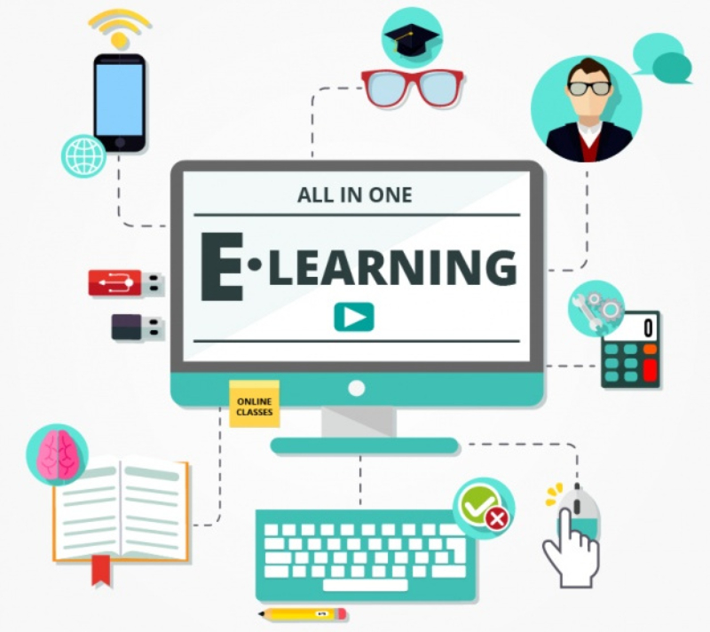 Các lợi ích của việc dùng ứng dụng tiếng Anh giao tiếp miễn phí