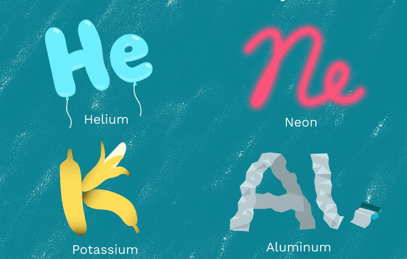 Các nguyên tốt hóa học