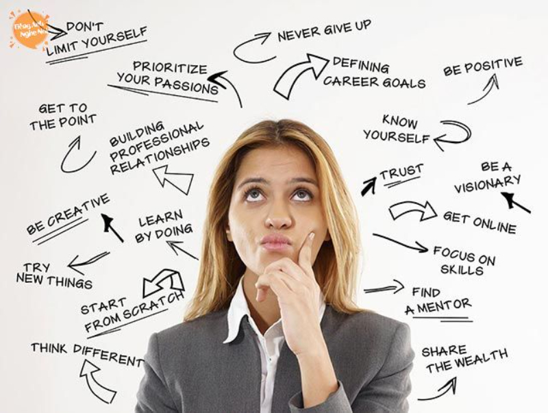 Những lỗi phát âm tiếng Anh phổ biến thường gặp