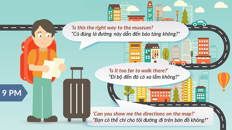 Chỉ đường bằng tiếng Anh
