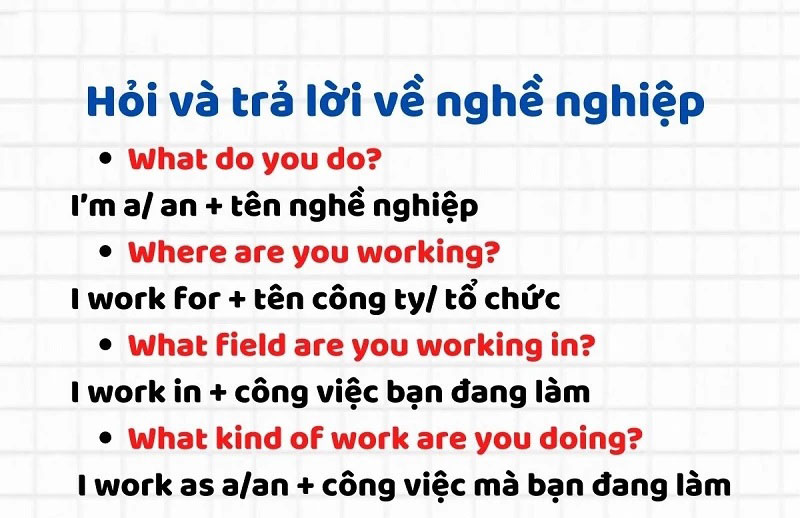 Mẫu câu giao tiếp trong công việc