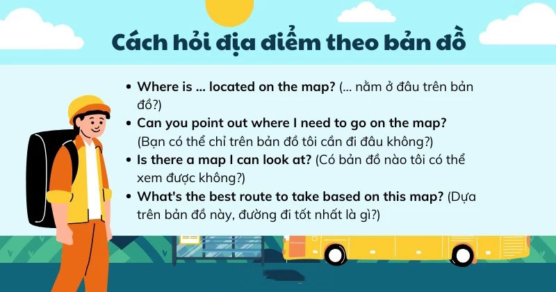Mẫu câu hỏi đường trong tiếng Anh