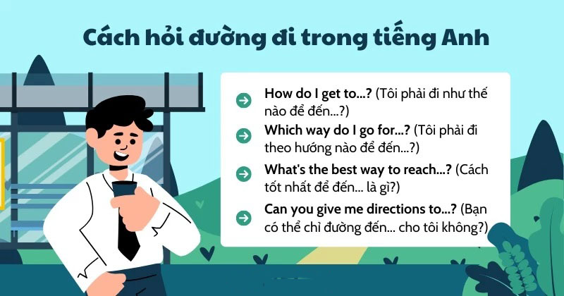 Mẫu câu tiếng Anh hỏi đường