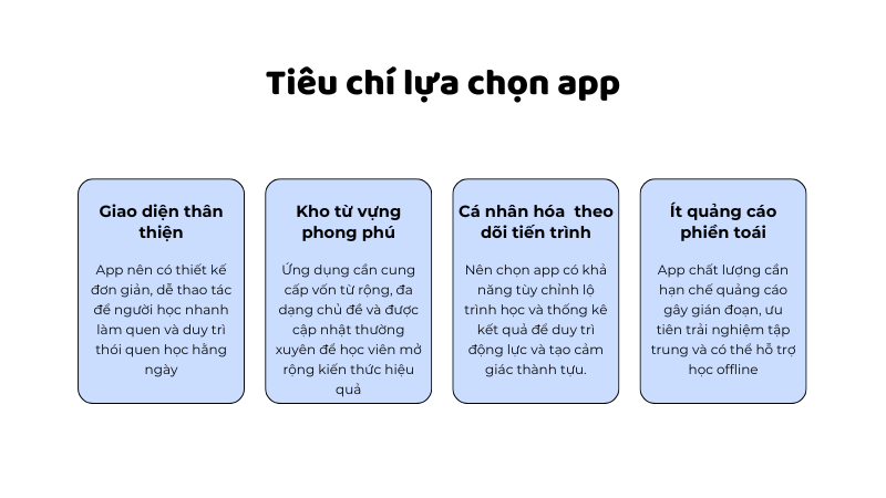 Tiêu chí chọn app học từ vựng tiếng Anh miễn phí tốt nhất