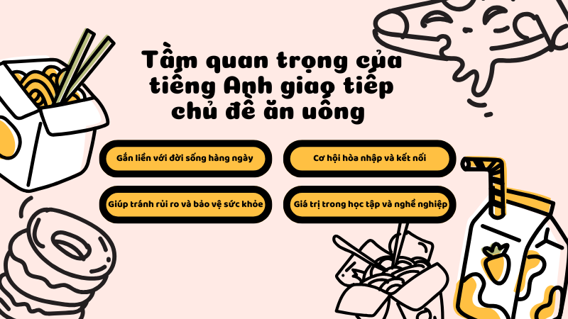 Tầm quan trọng của tiếng Anh giao tiếp chủ đề ăn uống