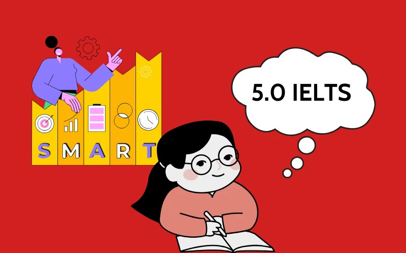 Xac-dinh-muc-tieu-khi-tu-hoc-tieng-anh