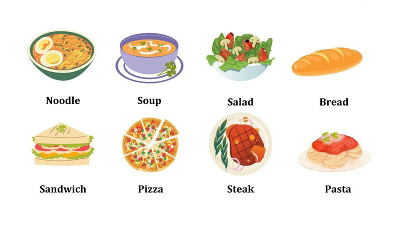 Học từ vựng tiếng Anh qua hình ảnh