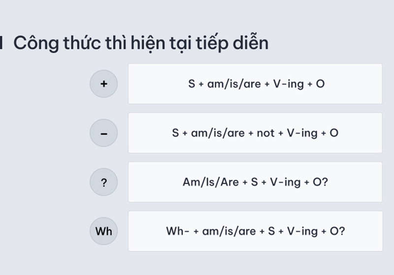 Cong-thuc-thi-hien-tai-tiep-dien