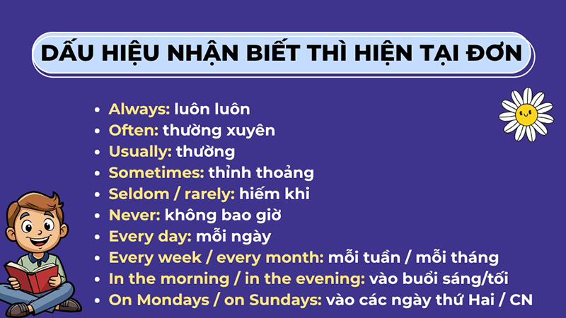 Dau-hieu-nhan-biet-thi-hien-tai-don