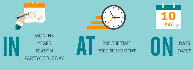 Cach-dung-in-on-at-khi-chi-thoi-gian