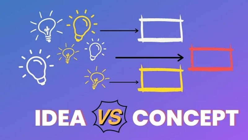 Phan-biet-concept-va-idea