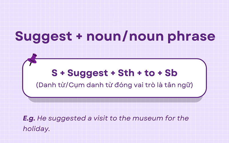 Cau-truc-Suggest-Noun-Noun-Phrase-STH-SB