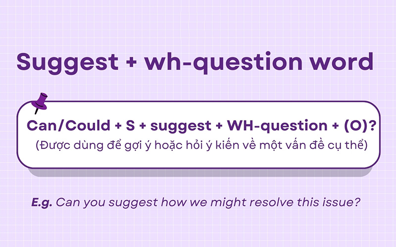 Cau-truc-Suggest-WH-question-word-Clause