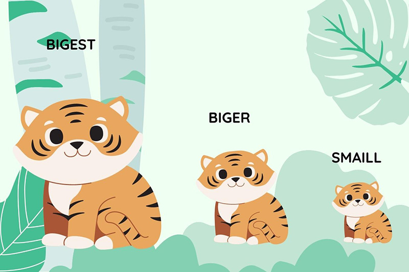 Cau-truc-so-sanh-nhat-Superlative-Form