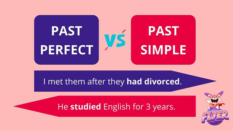 Phan-biet-thi-qua-khu-hoan-thanh-va-thi-qua-khu-don