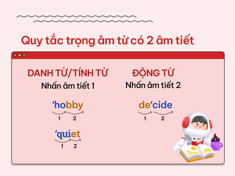 Cach-danh-trong-am-cua-tu-co-2-am-tiet