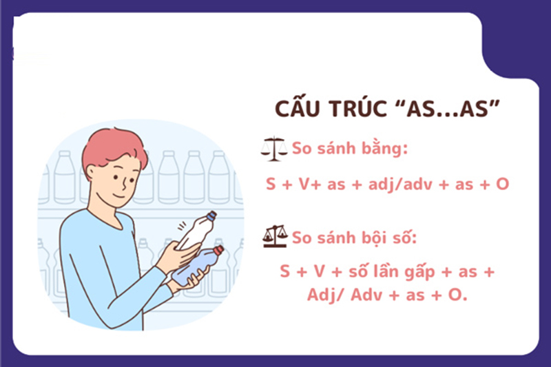 Cach-su-dung-As-trong-so-sanh-bang-As-as