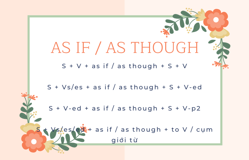 Cach-su-dung-as-if-as-though