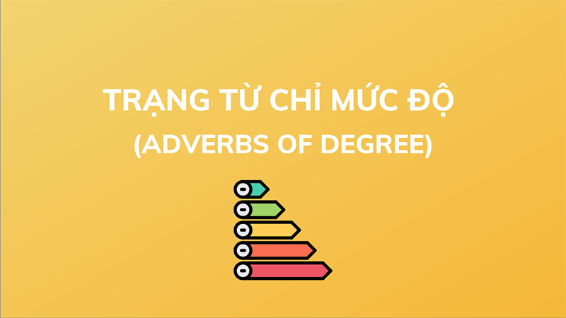truoc-tinh-tu-la-Trang-tu-chi-muc-do-Adverbs-of-degree