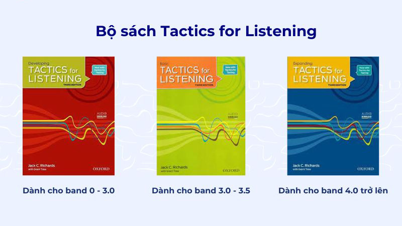 Gioi-thieu-ve-bo-sach-Tactics-For-Listening-3rd-Edition