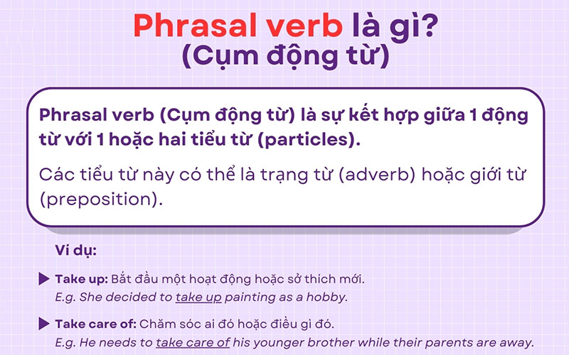 Phrasal verb là gì