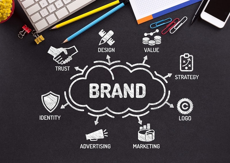 Tu-vung-tieng-Anh-mang-Brand-Marketing