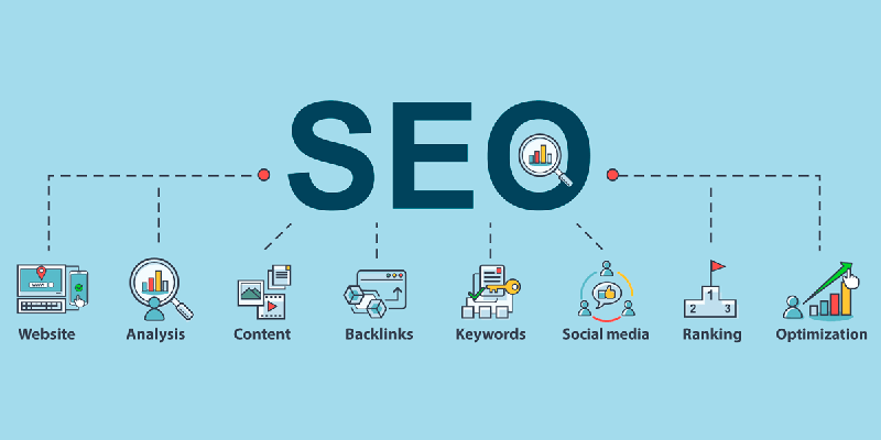 Tu-vung-tieng-Anh-mang-Digital-Marketing-SEO