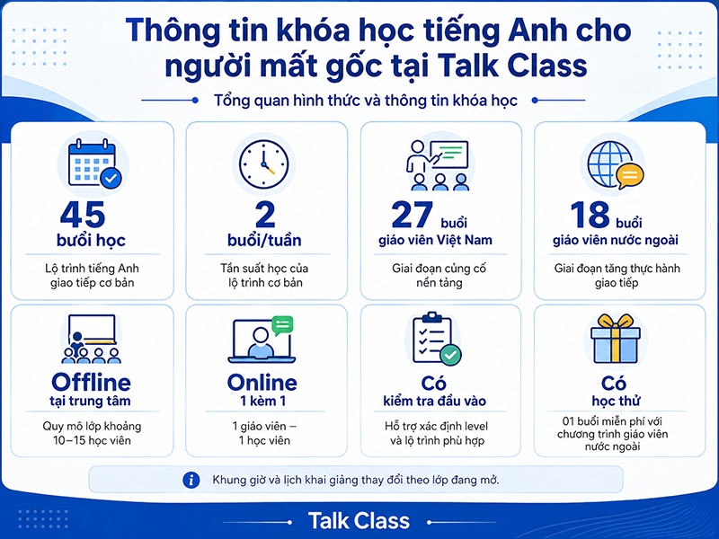 Học viên tham gia lớp tiếng Anh tại Talk Class theo hình thức trực tiếp hoặc online
