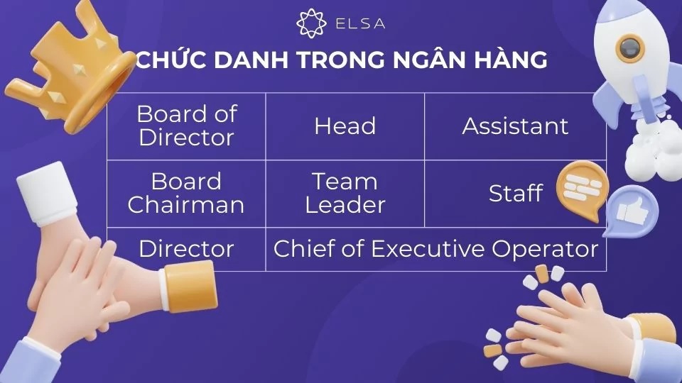 Từ vựng chức danh trong ngân hàng