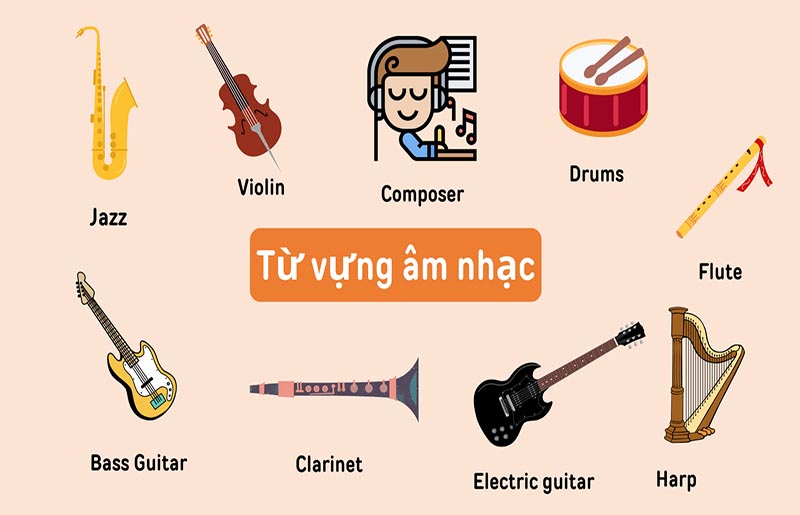 Từ vựng tiếng Anh về âm nhạc