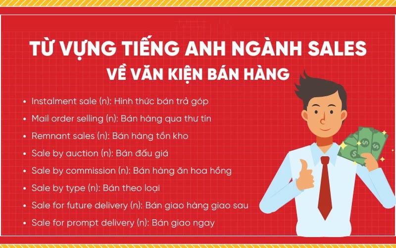 Từ vựng tiếng Anh về văn kiện bán hàng