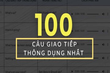 100 Câu giao tiếp tiếng Anh thông dụng hàng ngày theo chủ đề