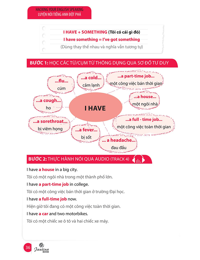 Nội dung sách Hacking Your English Speaking