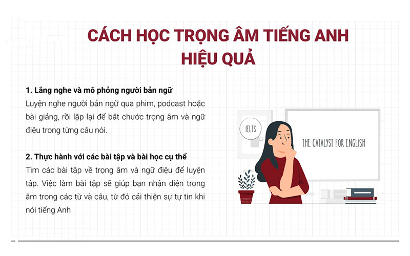 Cách học trọng âm, ngữ điệu tiếng Anh