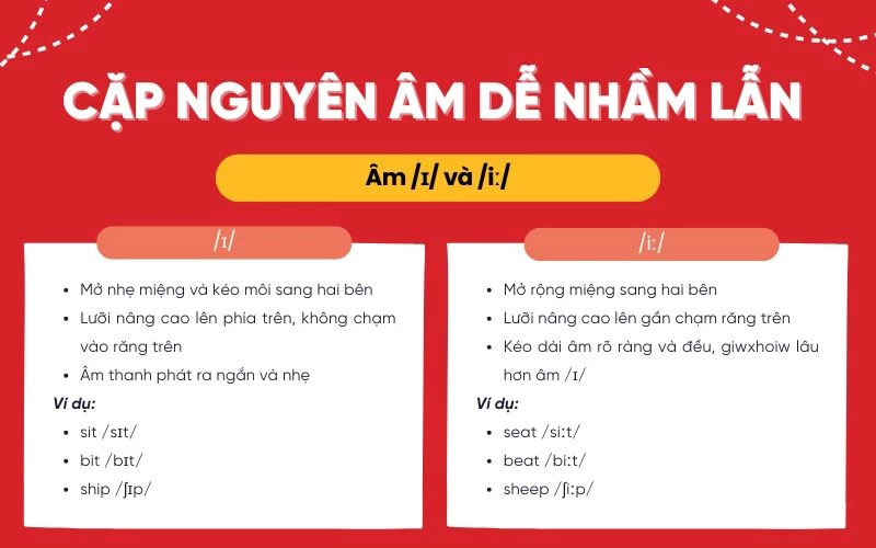Cặp âm dễ nhầm trong tiếng Anh