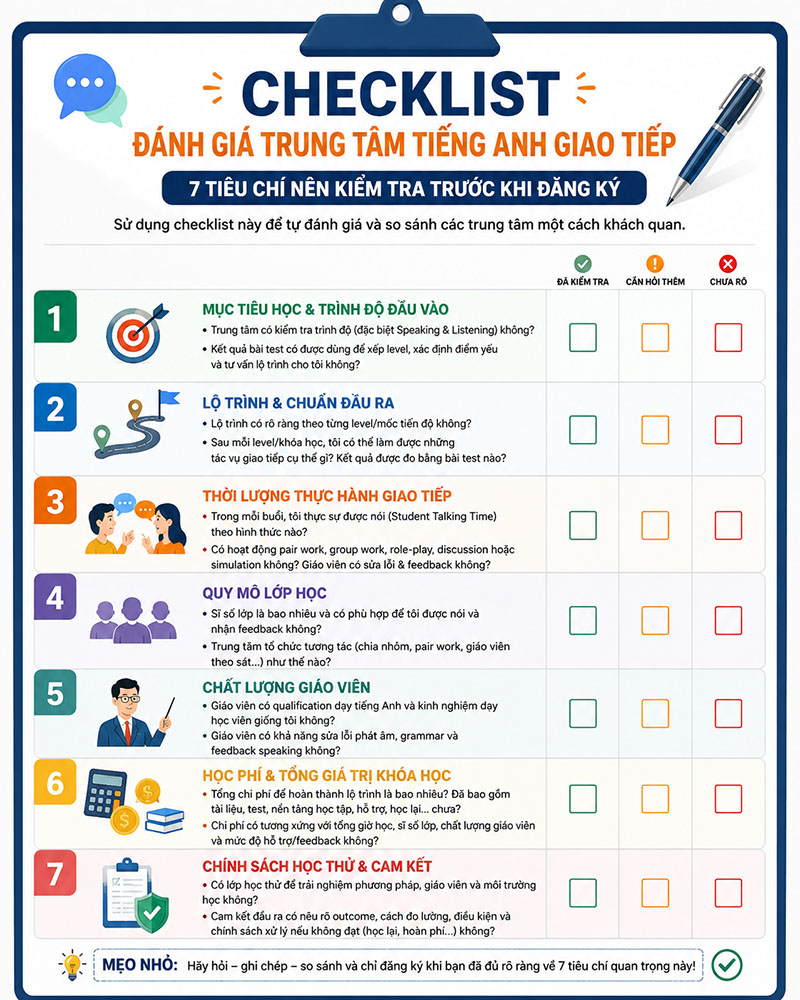 Checklist đánh giá trung tâm tiếng Anh giao tiếp trước khi đăng ký