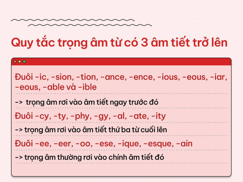 Đánh trọng âm với từ có 3 âm tiết trở lên