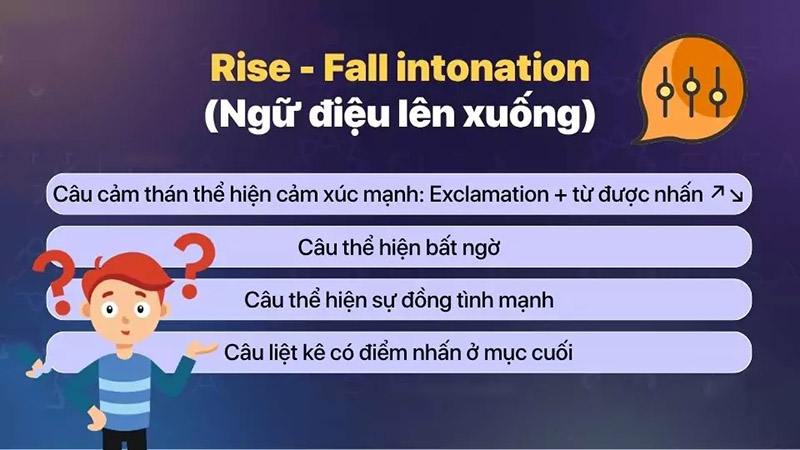 Quy tắc ngữ điệu trong tiếng Anh