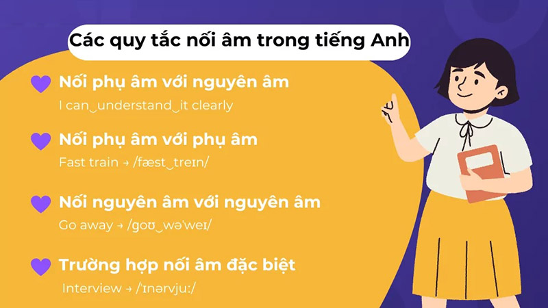 Quy tắc nối âm