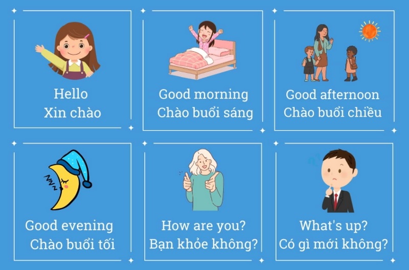 Từ vựng tiếng Anh chủ đề chào hỏi