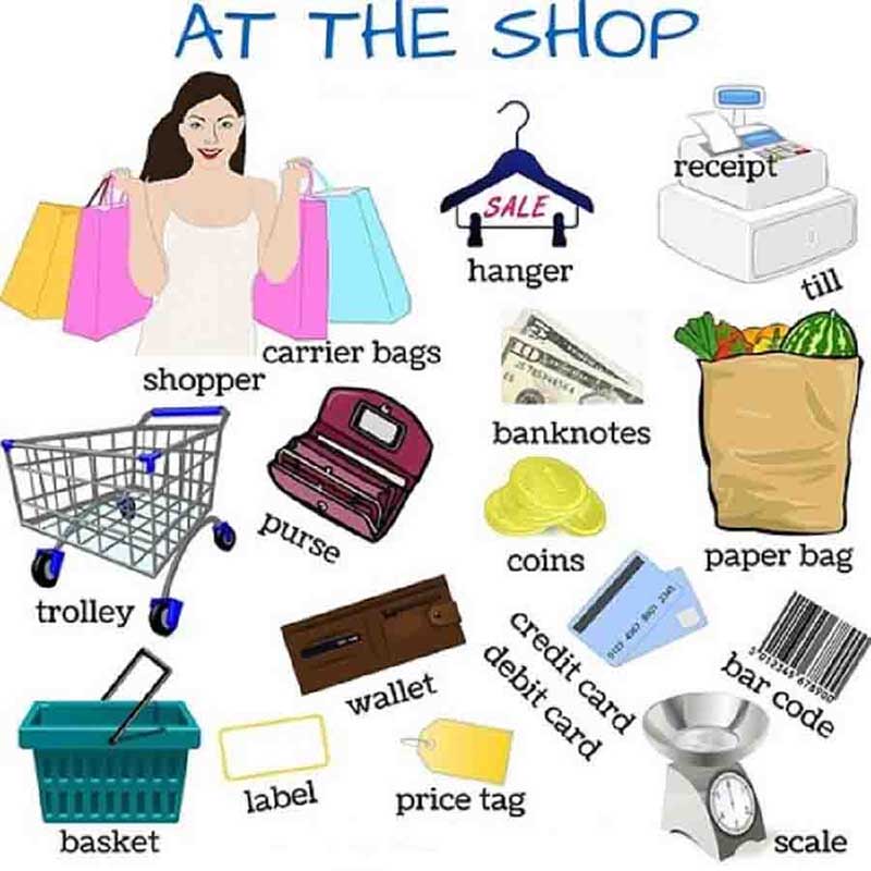 Từ vựng tiếng Anh chủ đề mua sắm
