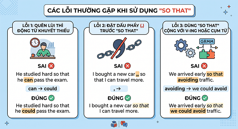 Loi-sai-thuong-gap-khi-su-dung-So-that